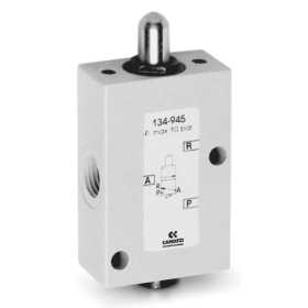 Van tay Series 1 và 3